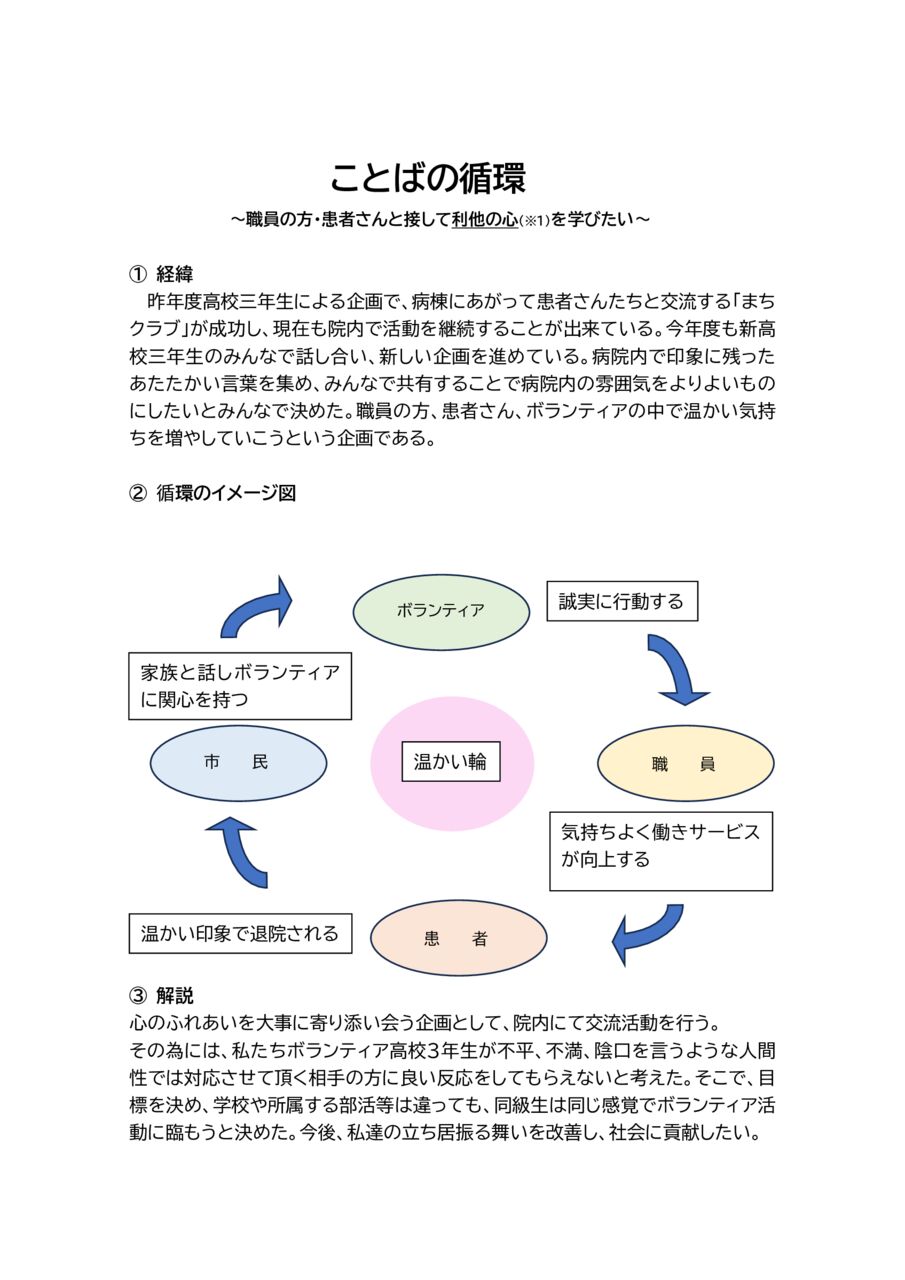 ことばの循環