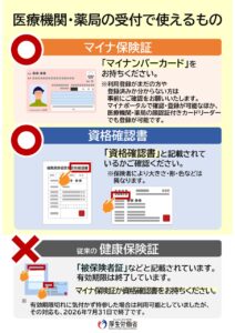 R0807以降保険証のサムネイル
